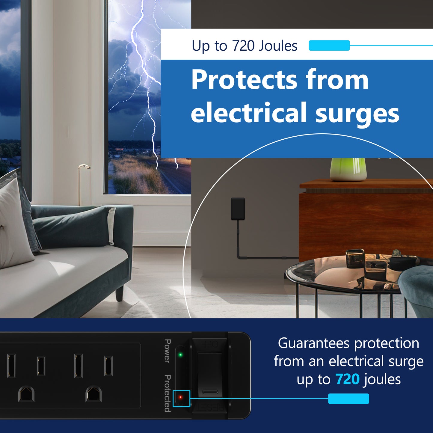 Surge Protected 4-Outlet Wire Extender with Flat-Face, USB Type-A and 2 USB Type-C, Ultra-Thin Wall Plate Plug with Cord Extender, Surge Protection Up to 1500J, 4-Outlet Power Strip, Flat-Face, 5 Feet Cord