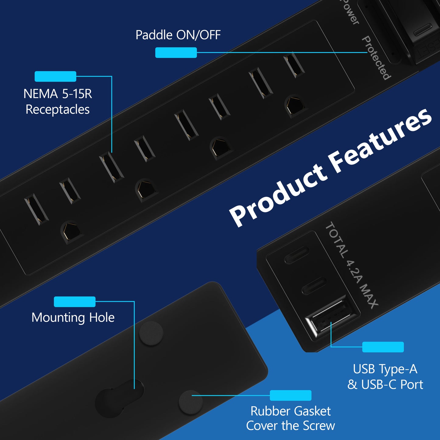 Surge Protected 4-Outlet Wire Extender with Flat-Face, USB Type-A and 2 USB Type-C, Ultra-Thin Wall Plate Plug with Cord Extender, Surge Protection Up to 1500J, 4-Outlet Power Strip, Flat-Face, 5 Feet Cord