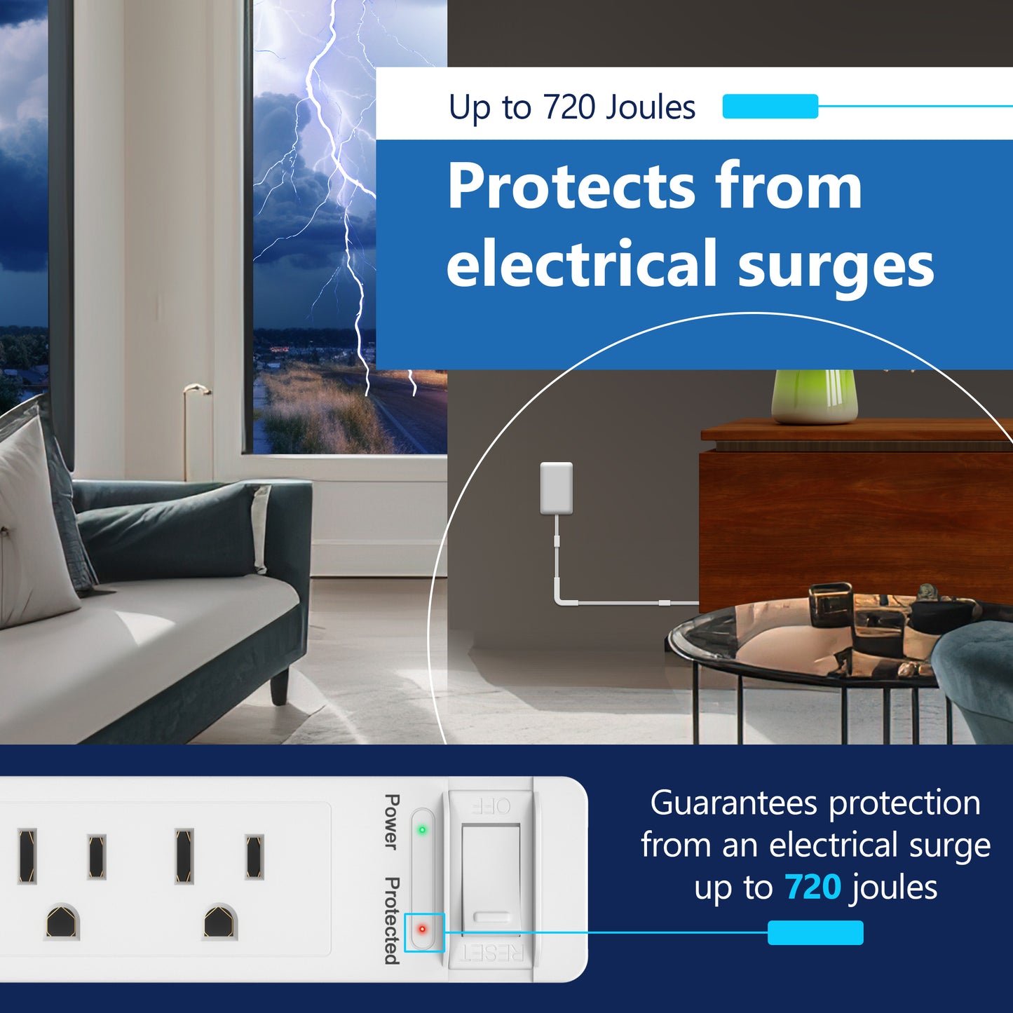 Surge Protected 4-Outlet Wire Extender with Flat-Face, USB Type-A and 2 USB Type-C, Ultra-Thin Wall Plate Plug with Cord Extender, Surge Protection Up to 1500J, 4-Outlet Power Strip, Flat-Face, 5 Feet Cord