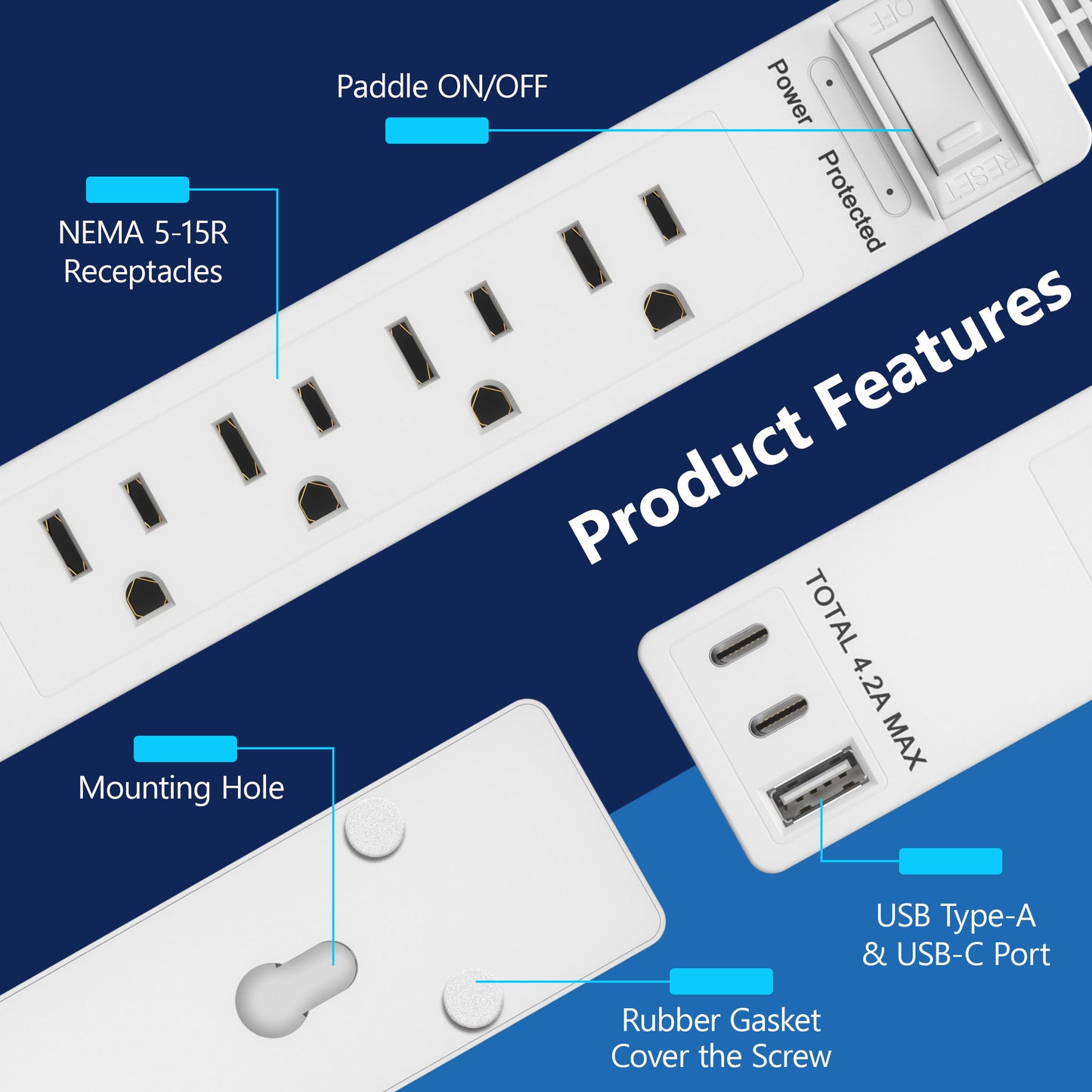 Surge Protected 4-Outlet Wire Extender with Flat-Face, USB Type-A and 2 USB Type-C, Ultra-Thin Wall Plate Plug with Cord Extender, Surge Protection Up to 1500J, 4-Outlet Power Strip, Flat-Face, 5 Feet Cord