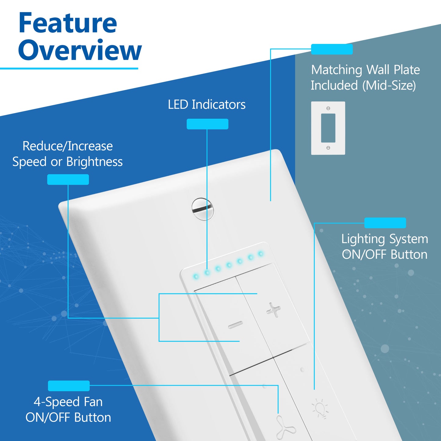Wi-Fi Combination Dimmer and 4-Speed Fan Control Switch, Wireless Home Automation, Wi-Fi Control, Single-Pole, Wall Plate Included