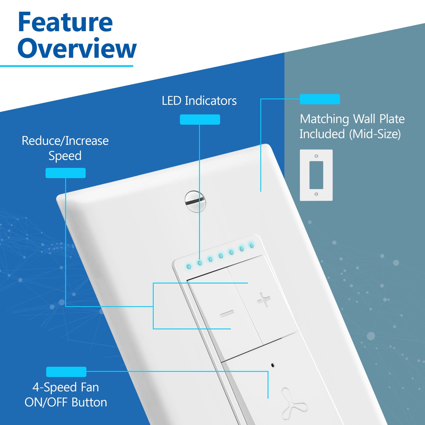 4-Speed Wi-Fi Fan Control Switch, Wireless Home Automation, Wi-Fi Control, Single-Pole, Wall Plate Included
